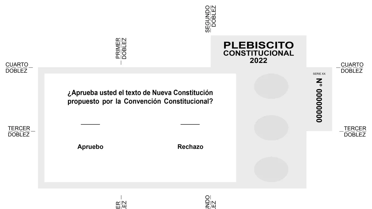 Sample 2022 constitutional plebiscite ballot published by the Servel